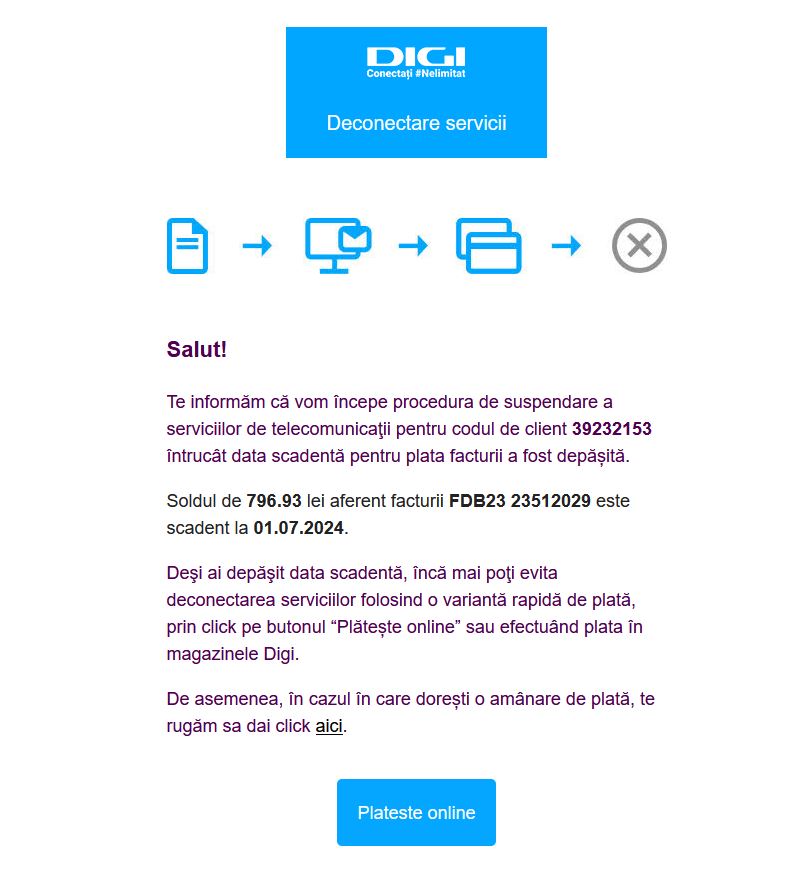 Digi · email phishing